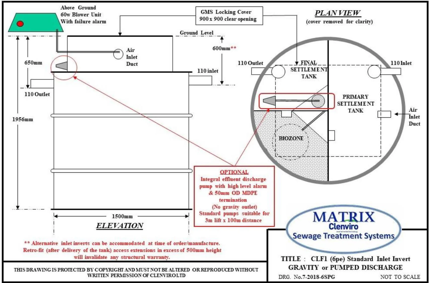 Clenviro MATRIX CLF1 Sewage Treatment System (up to 6 person)