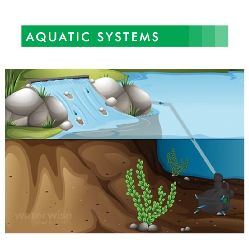 Charles Austen T-4000 Water Pump(Pond Pump)
