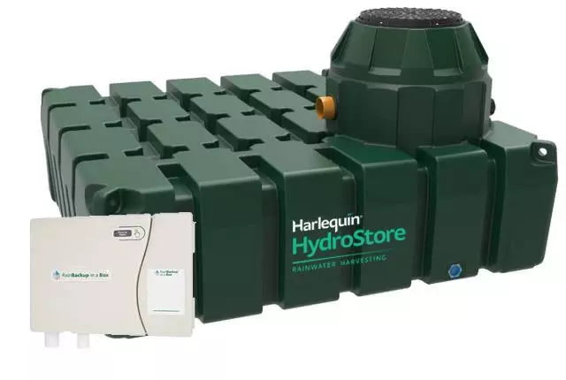 Harlequin HD2900 Home Harvest Direct