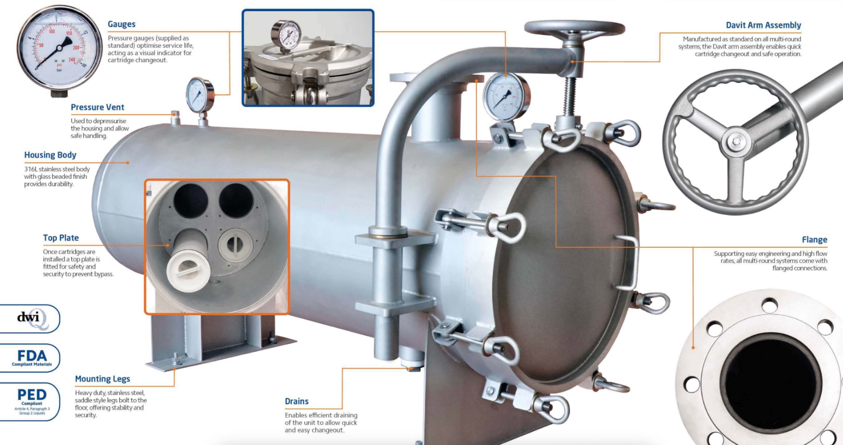 SPECTRUM_inox_premier_filter_housing_analyzed